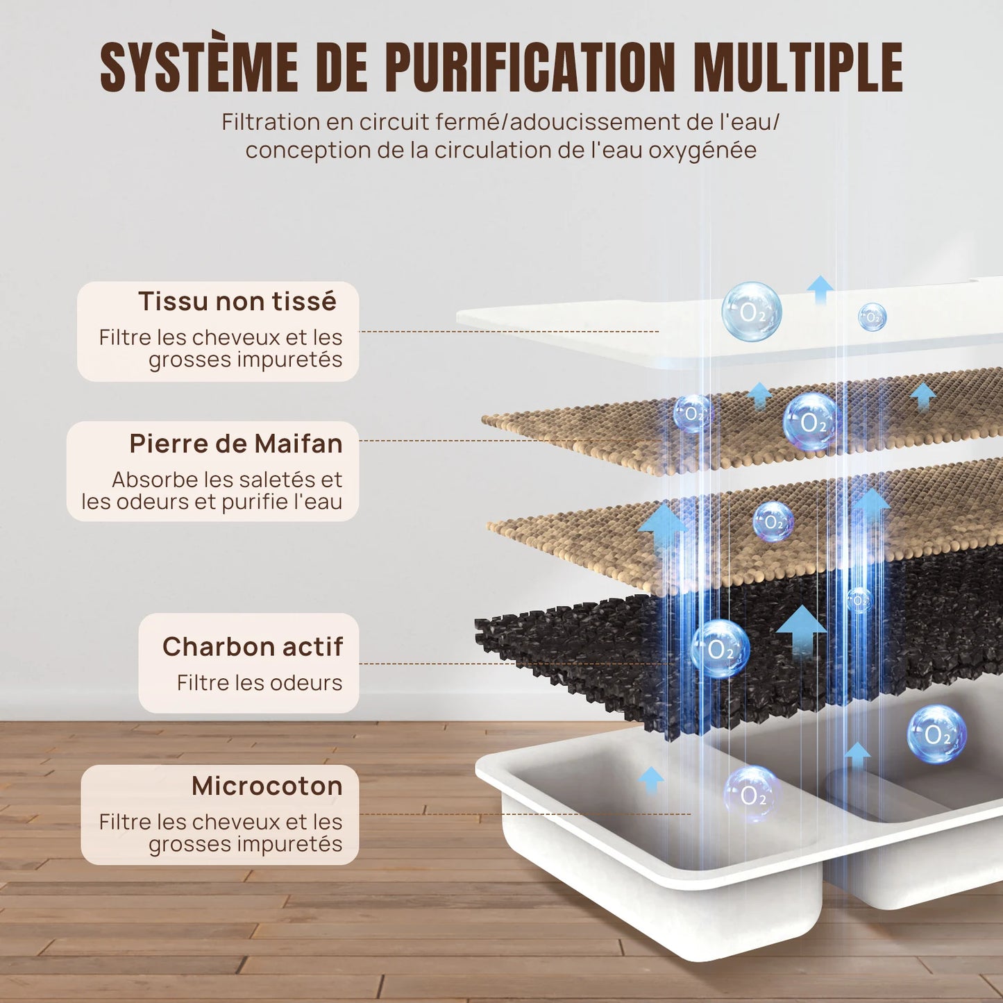 Fontaine à eau en inox 2,2 L pour chien en fonctionnement