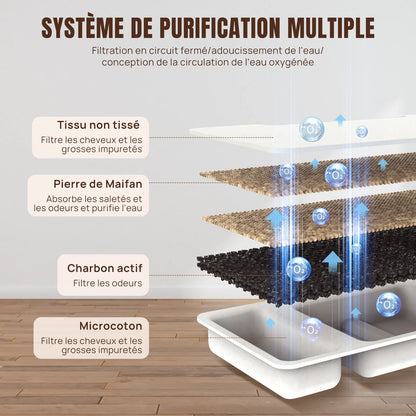 Fontaine à eau en inox 2,2 L pour chien en fonctionnement