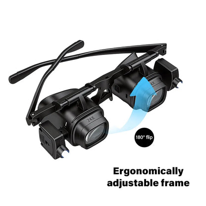 Loupe frontale à LED avec lentilles interchangeables – photo 2