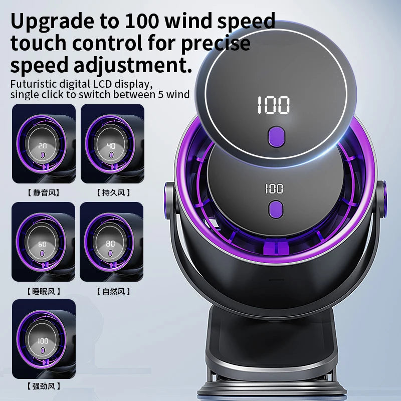 Mini ventilateur de bureau USB orientable – photo 3