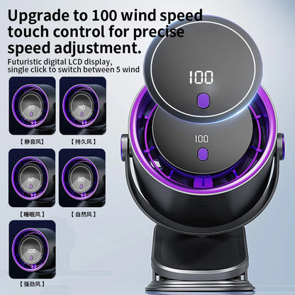 Mini ventilateur de bureau USB orientable – photo 3