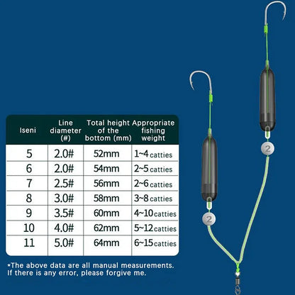 Hameçons de pêche double anti-décrochage en acier carbone – photo 2