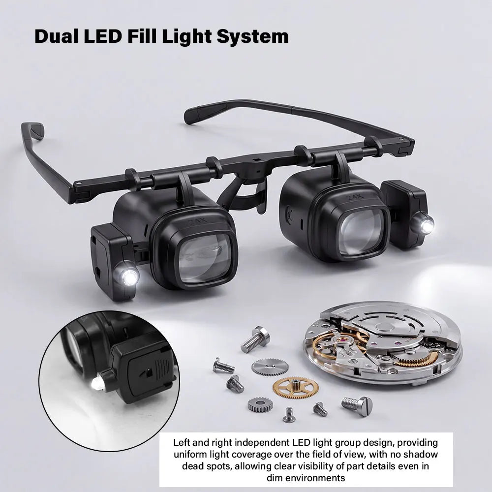 Loupe frontale à LED avec lentilles interchangeables 2X à 24X