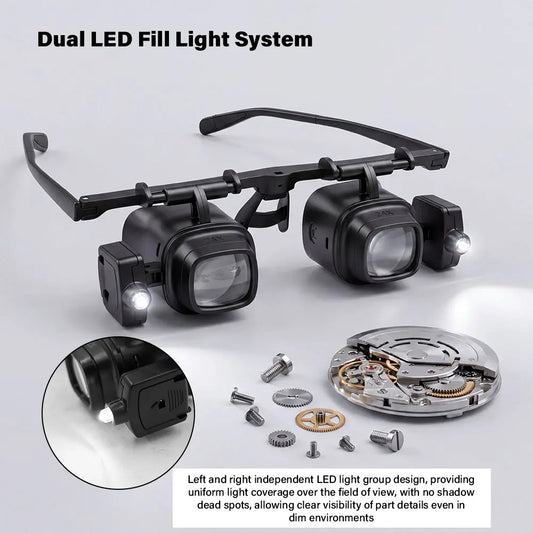 Loupe frontale à LED avec lentilles interchangeables 2X à 24X